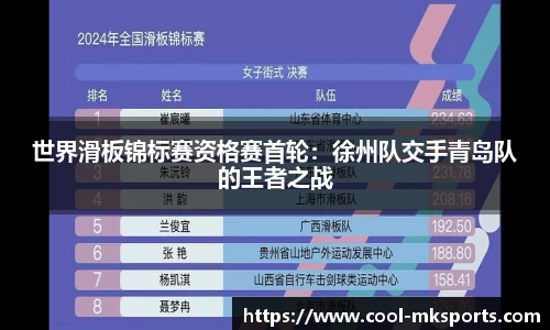 世界滑板锦标赛资格赛首轮：徐州队交手青岛队的王者之战